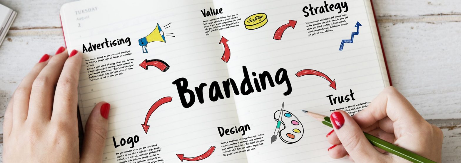 Creating a Business Empire Around Social Networking Using Twitter and WordPress to construct Your Brand